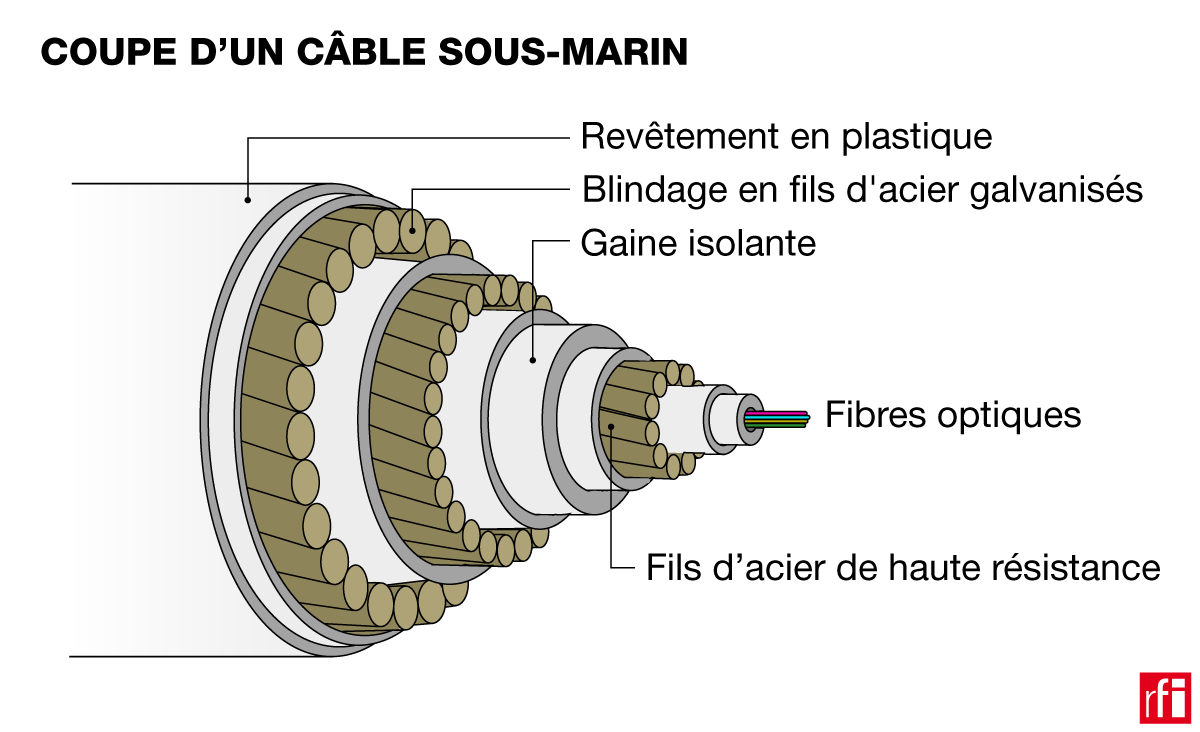 coupe-cable.png