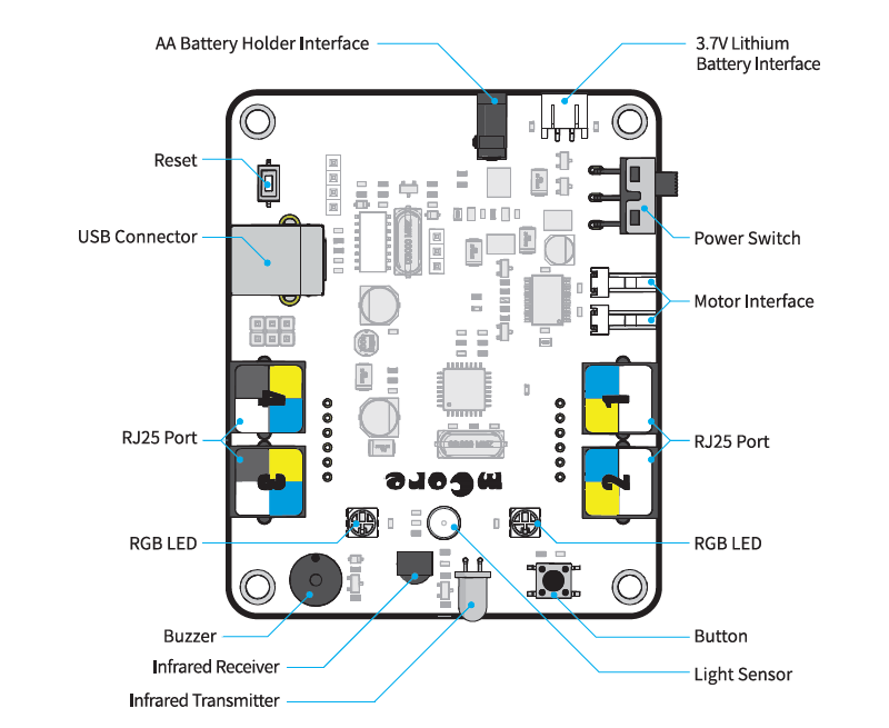 main-board.png